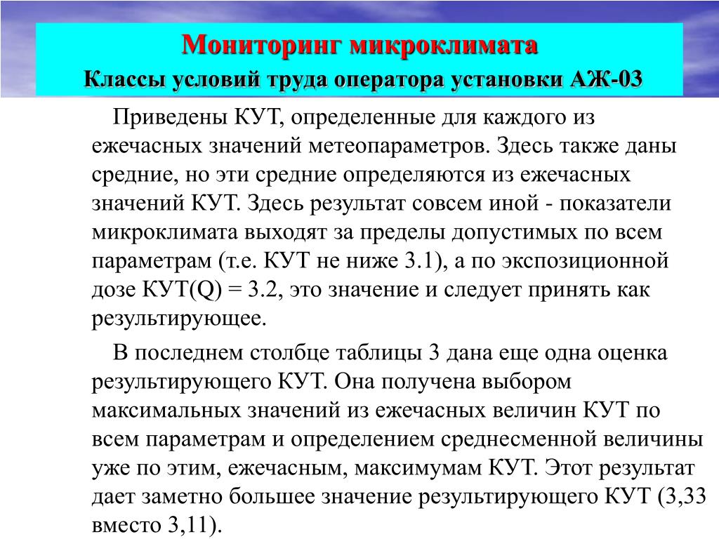 Класс условий труда микроклимата. Классы условий труда микроклимат. Класс условий труда по показателям микроклимата. Мониторинг микроклимата. Параметры микроклимата класс условий труда.