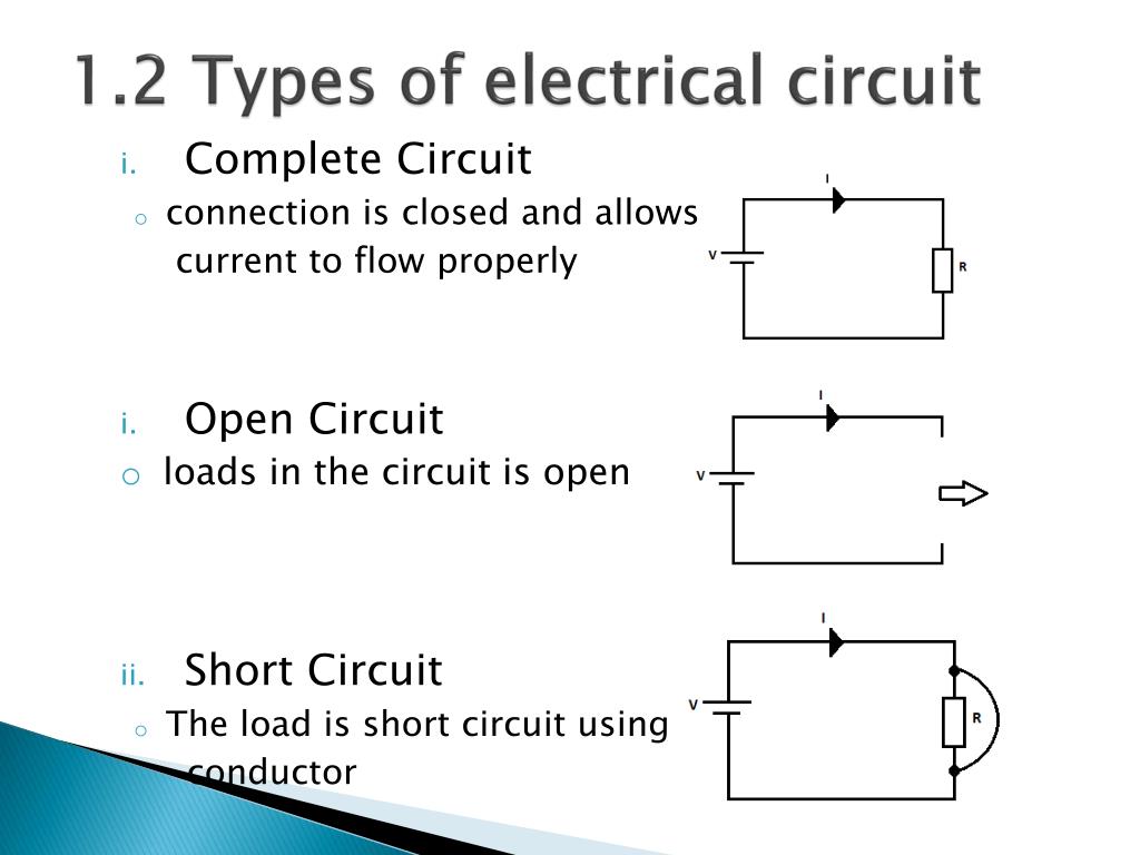 Connecting circuit. Electrical circuit. Types of Electronic circuits. Short Electric circuits. Types of connection electrical circuits.