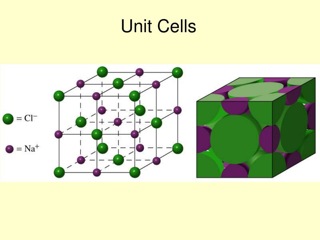 Unit cell