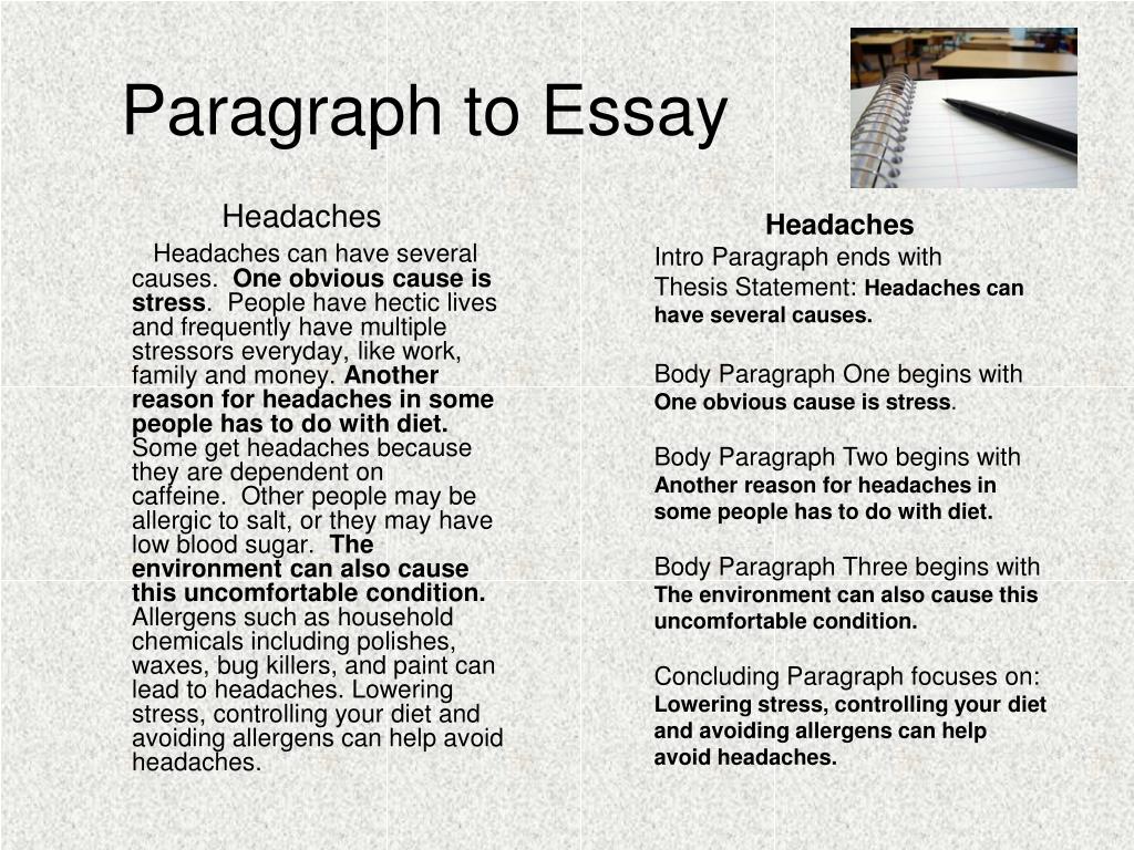 Writing short essays. The essays. How to write an essay. Essay about stress. Write an essay.