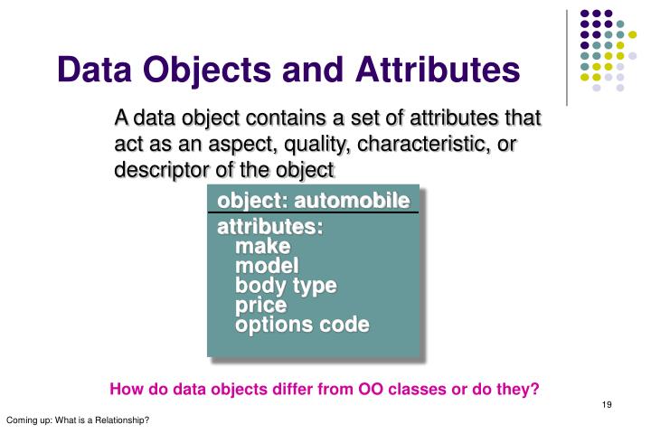 Ppt requirements analysis powerpoint presentation id 3730147