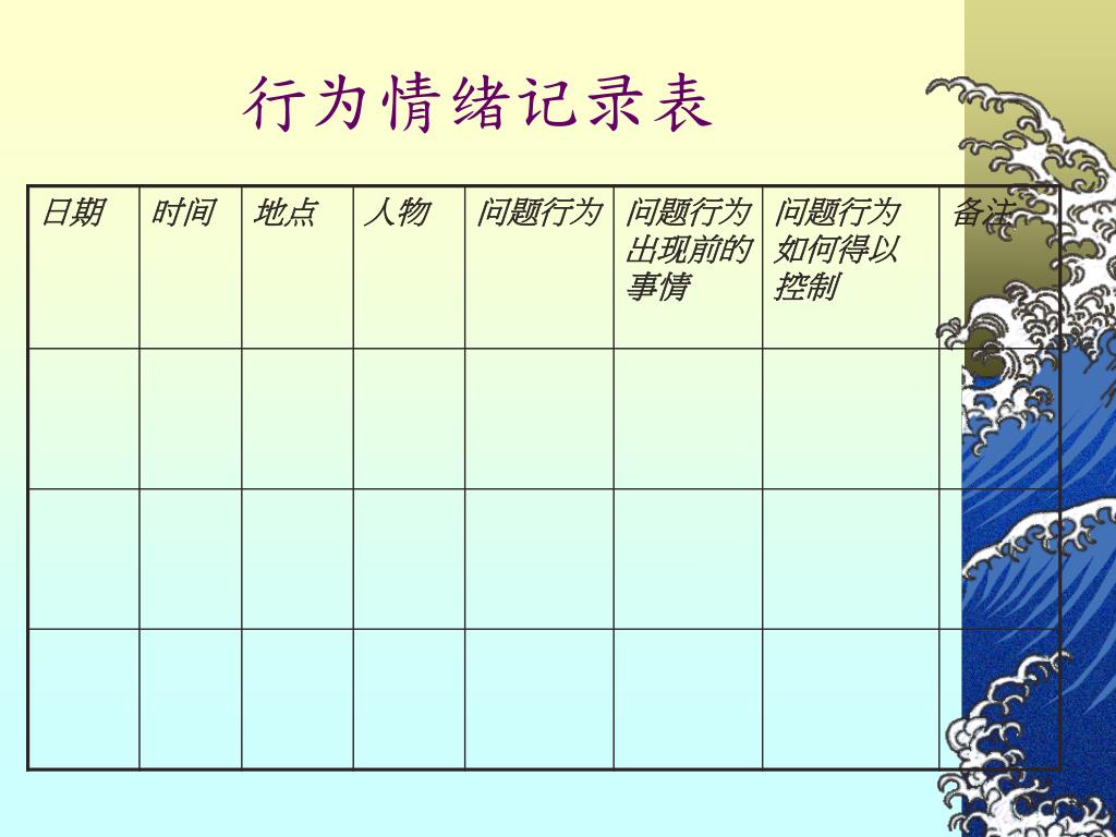 Ppt 香港职业治疗师何小燕powerpoint Presentation Free Download Id 3732126