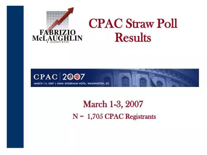 PPT CPAC Straw Poll Results PowerPoint Presentation, free download