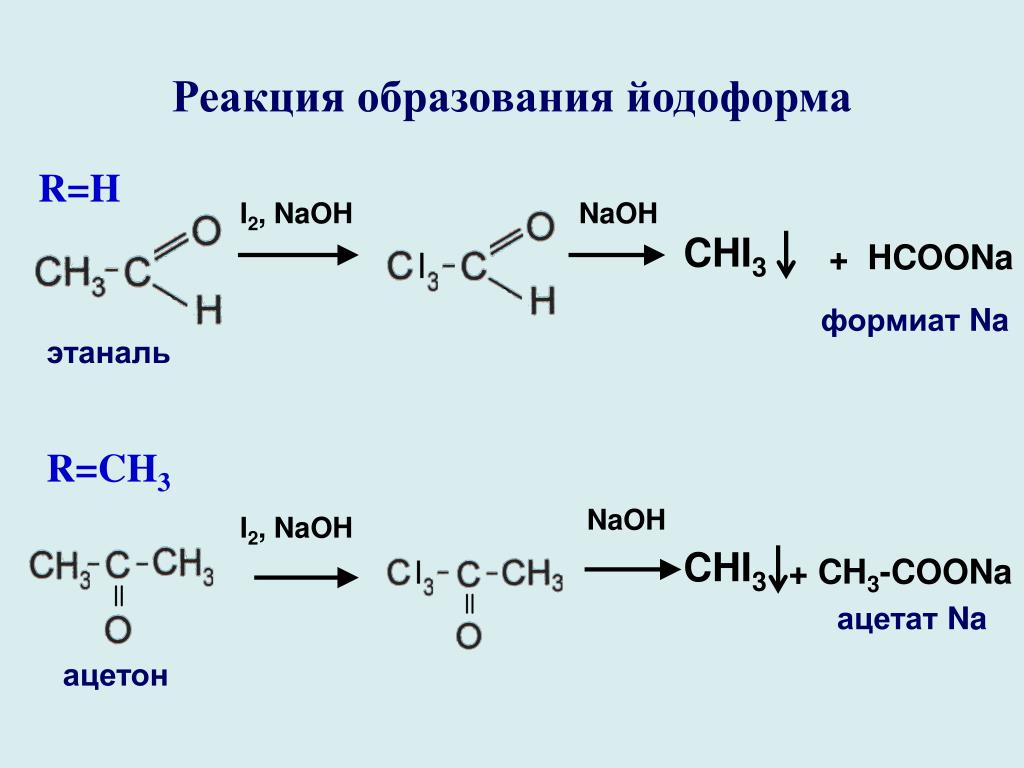 Уксусная кислота плюс медь. Йодоформная проба на ацетон. Ацетон i2 NAOH. Качественная реакция на ацетон йодоформная. Ацетон плюс гидроксид меди 2.