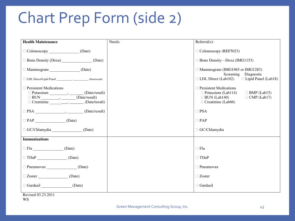 Chart Prep