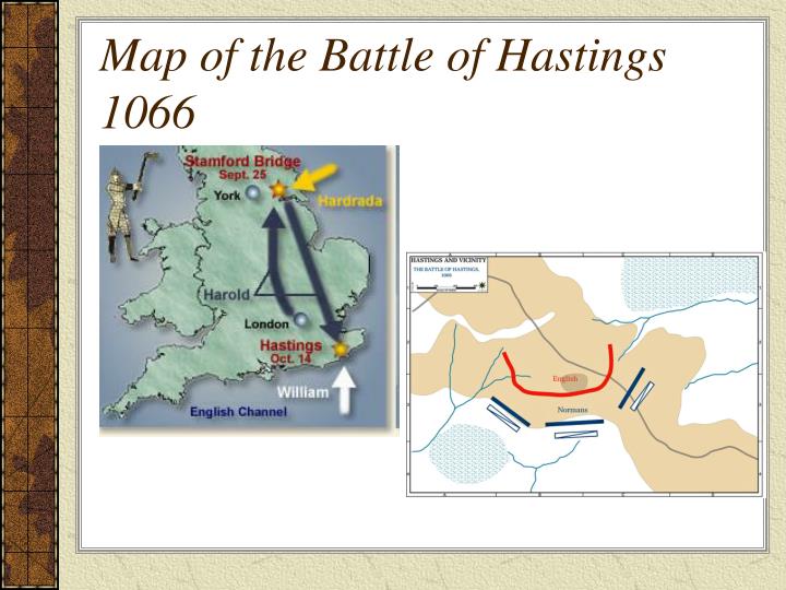 PPT History Review through The Middle English Period PowerPoint