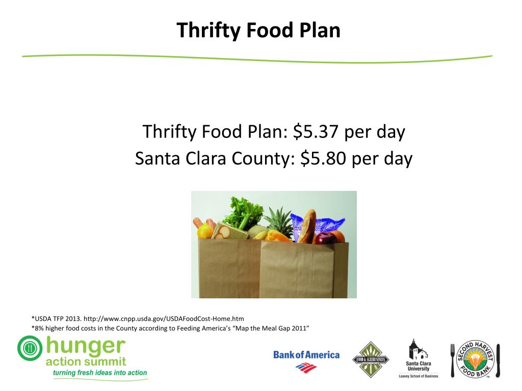 PPT Cost of a Healthy Meal PowerPoint Presentation, free download