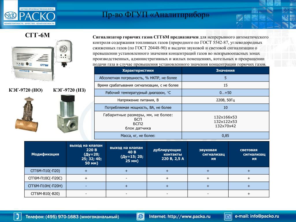 Стг 1 сигнализатор токсичных и горючих газов схема