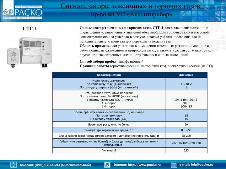 Сигнализаторы токсичных и горючих газов Сигнализаторы токсичных и горючих газов