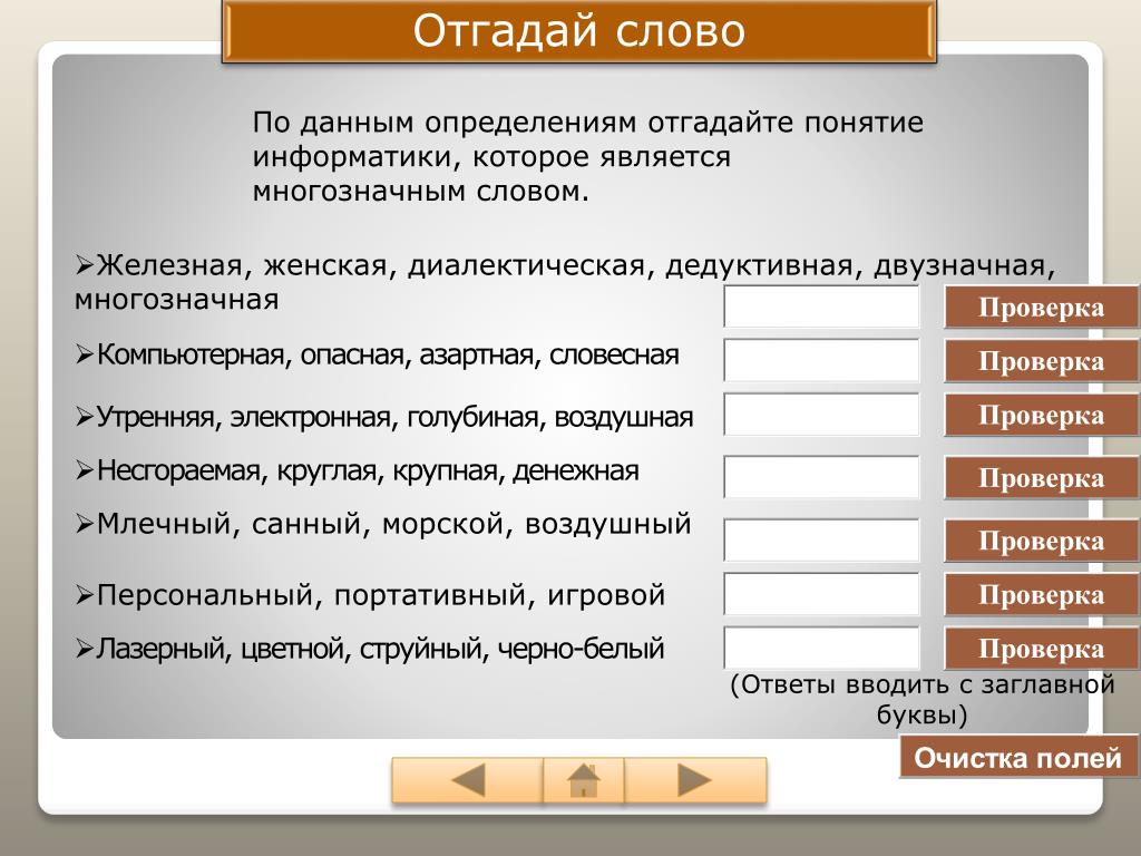 Угадай слова речь. Железная многозначная двузначная женская дедуктивная. Отгадайте слово означающее некое понятие информатики. Информатика отгадайте слово обозначающее некое понятие информатики. Угадать слово по определениям.