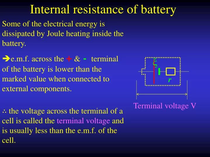 PPT Internal resistance of battery PowerPoint Presentation ID3737741