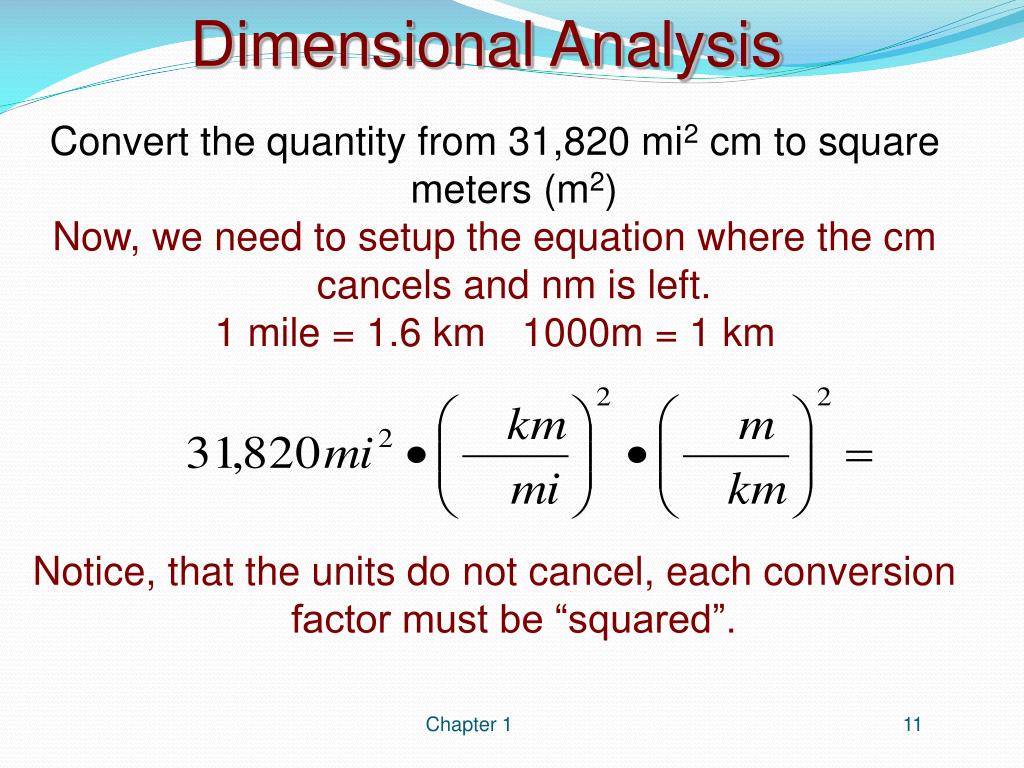 define analysis dimensional