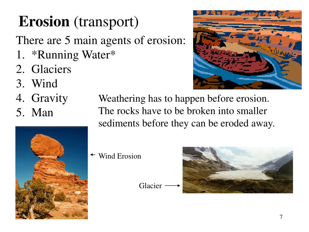 PPT - Weathering, Erosion, Deposition, and Landscapes PowerPoint  Presentation - ID:3738198