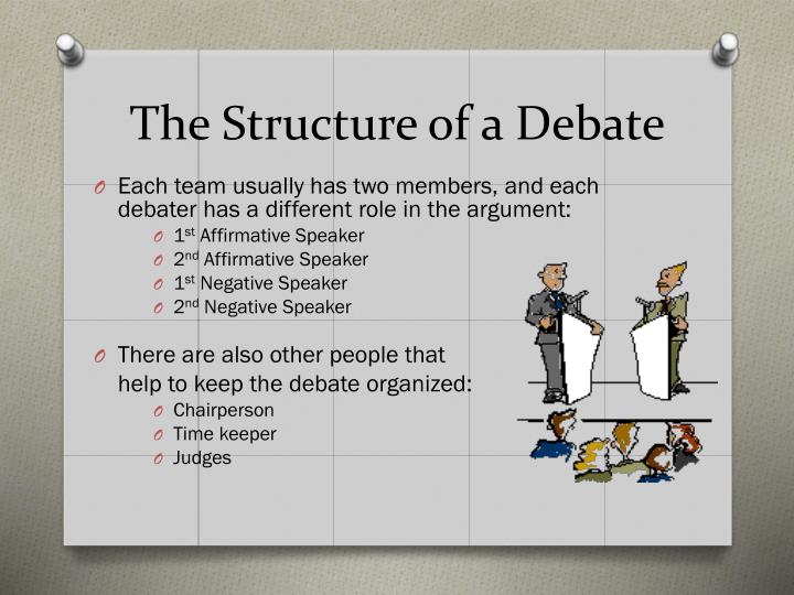 PPT Debate Basics PowerPoint Presentation ID 3739441