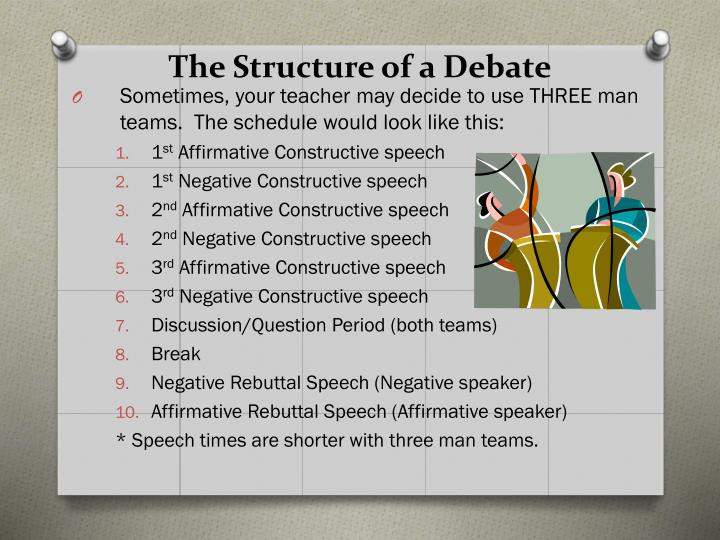 types of speeches in speech and debate