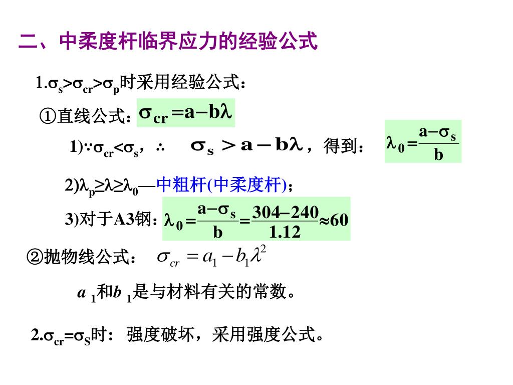 Ppt 第十二章压杆稳定powerpoint Presentation Free Download Id