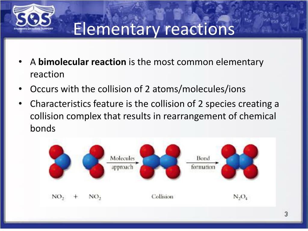 Common elements. Elementary Reaction. Arrenius bimolecular. Group 2 elements Reaction with Water. Group 1 elements Reaction.