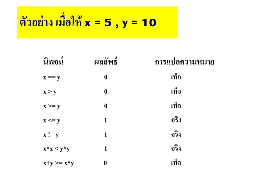 PPT 1 2 3 ppt-1-2-3