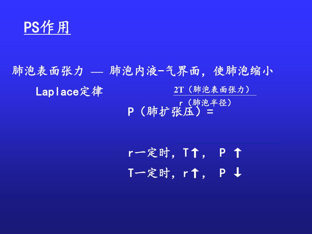 Ppt 新生儿呼吸窘迫综合征respiratory Distress Syndrome Rds Powerpoint Presentation Id