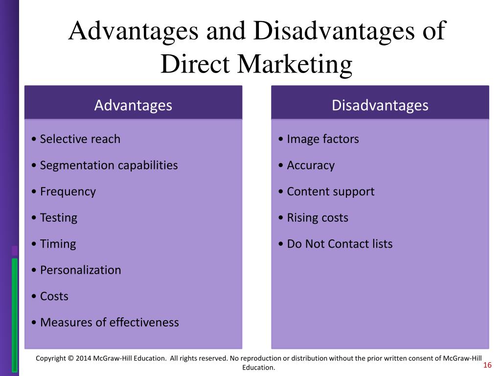 Shopping advantages and disadvantages