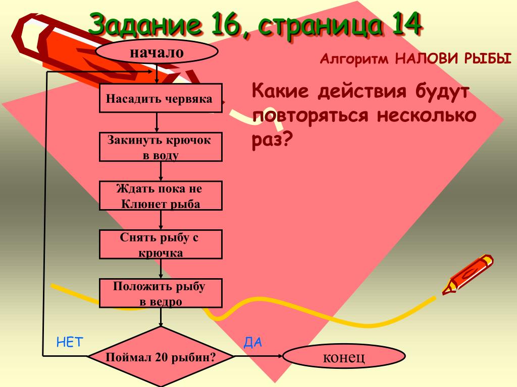 Повторяться несколько