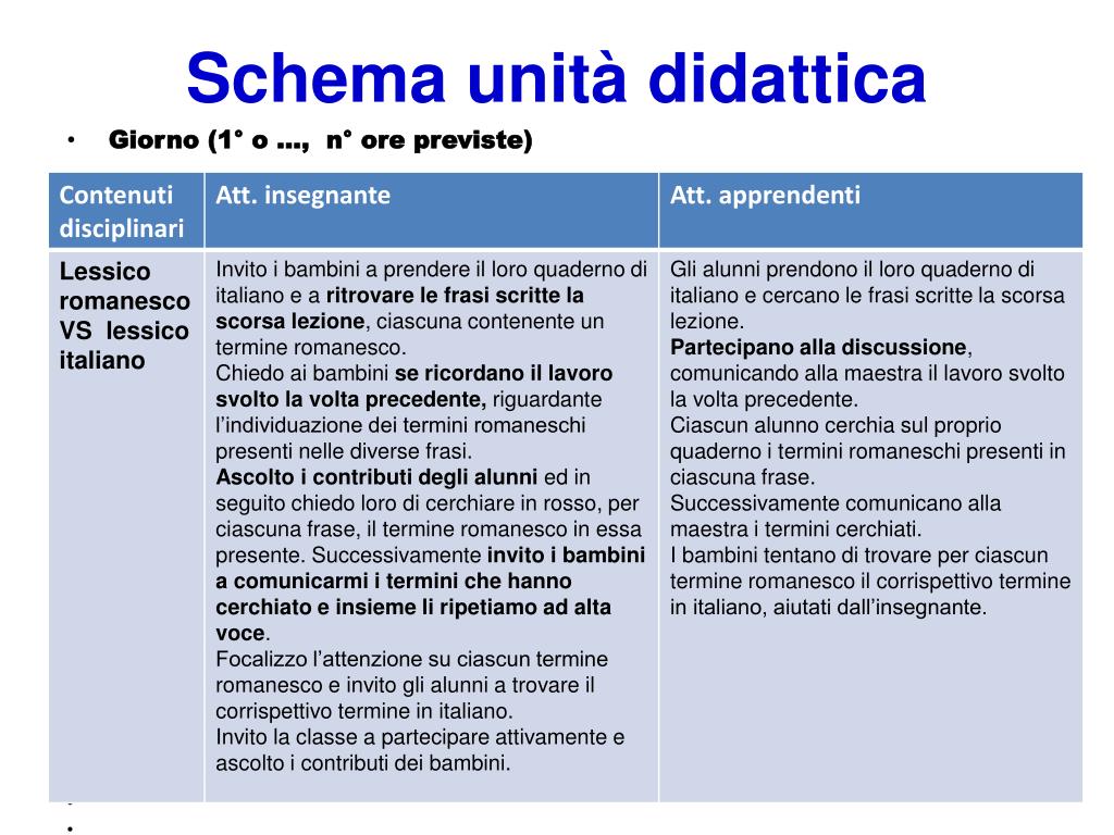 Scienze Della Formazione Primaria Roma Tre