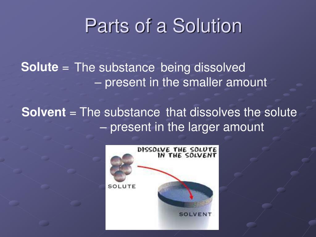 PPT Solutions PowerPoint Presentation, free download ID3746599