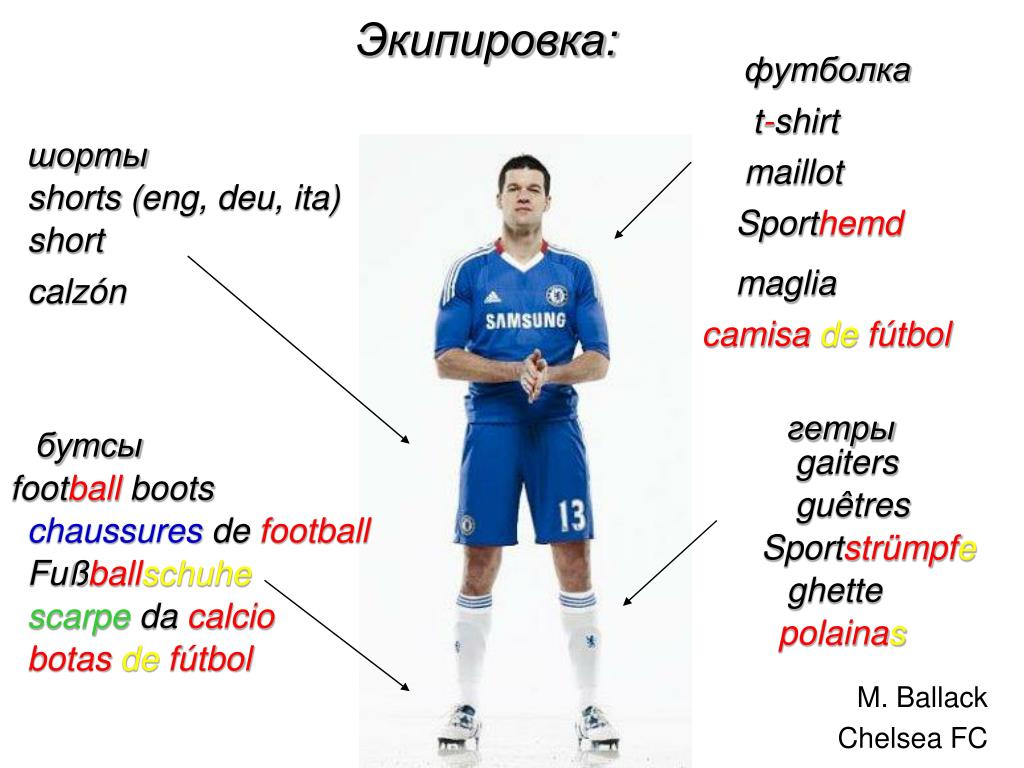 Футбол перевести на английский
