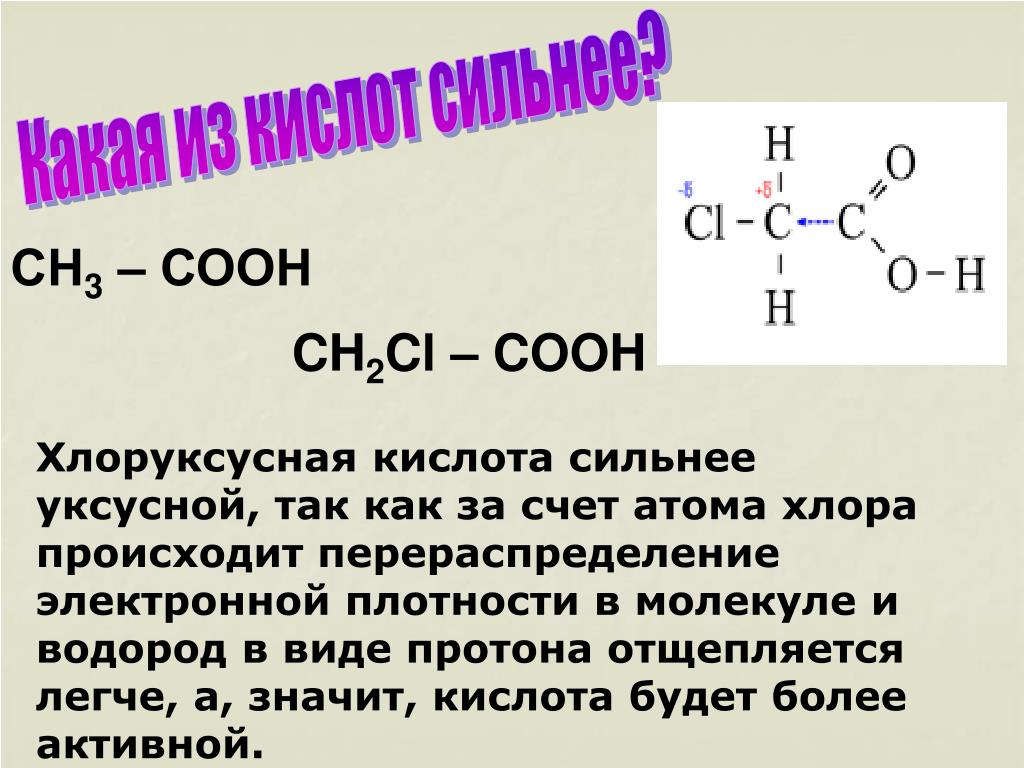 Какие свойства уксусной кислоты сходны со свойствами. Хлоруксусная кислота молекулярная формула. Монохлоруксусная кислота формула. Уксусная кислота хлоруксусная кислота. Хлороуксусная КИСЛОТАСТРУКТУРНАЯ формула.