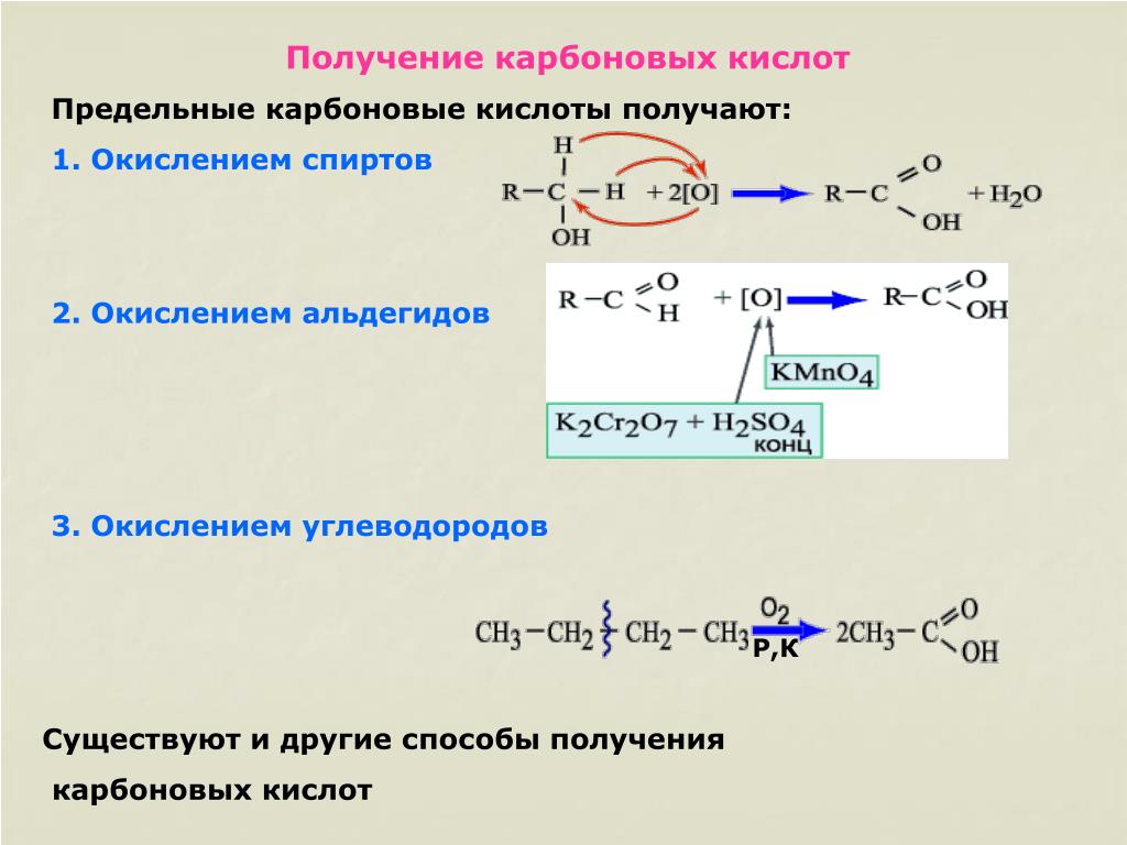 Получение карбоновых кислот формулы