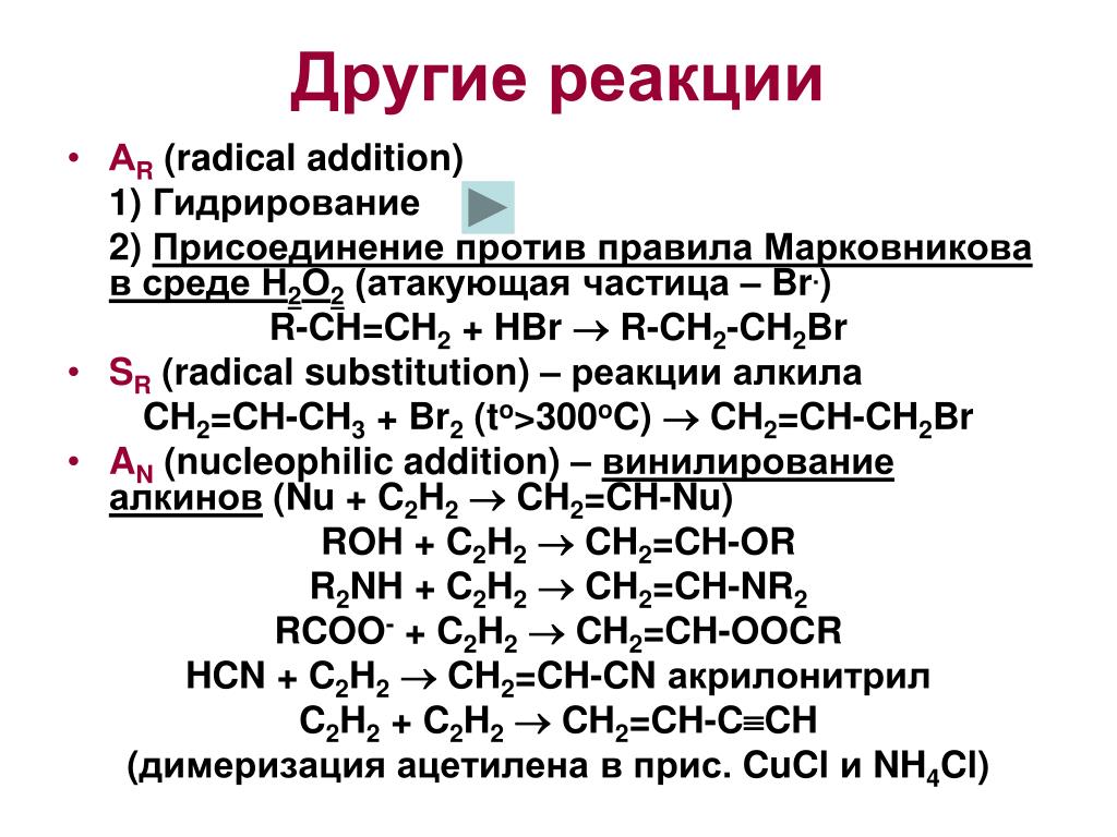 Photos РЕАКЦИИ ИСКЛЮЧЕНИЯ