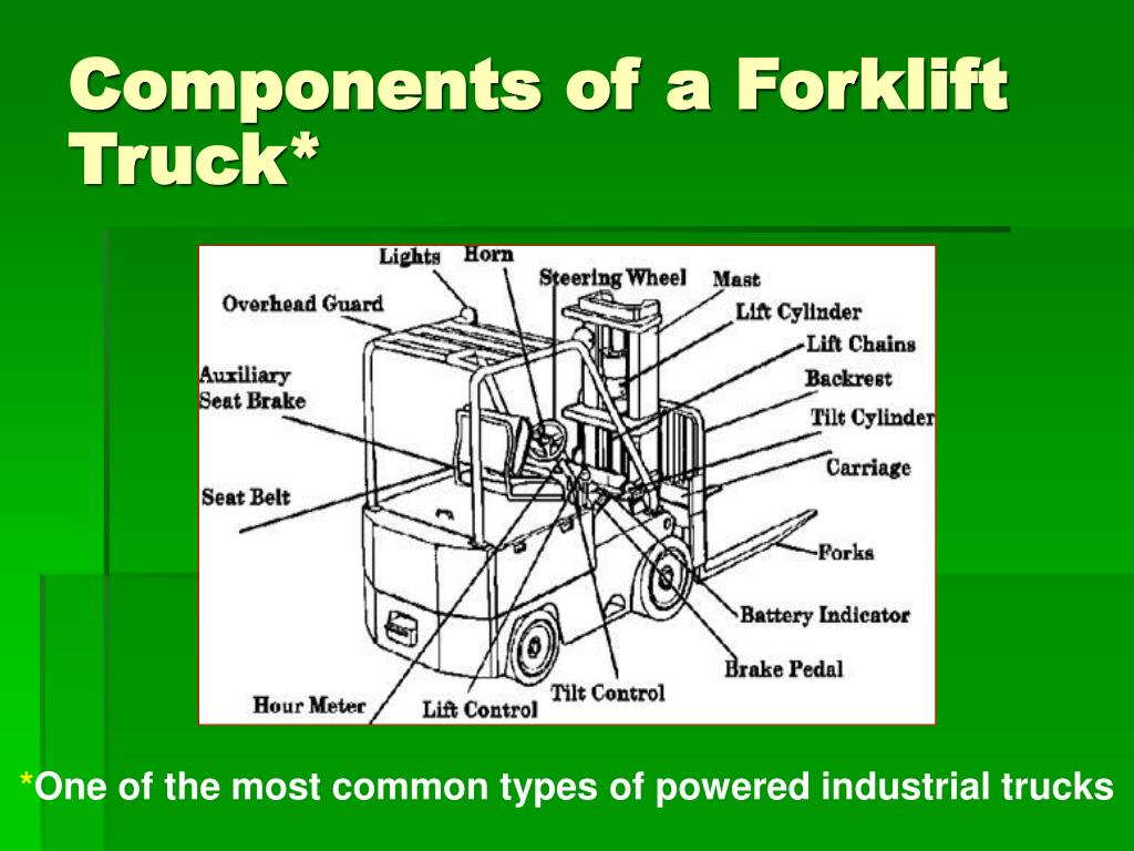 Ppt powered industrial trucks osha standard 29 cfr 1910 178 miosha