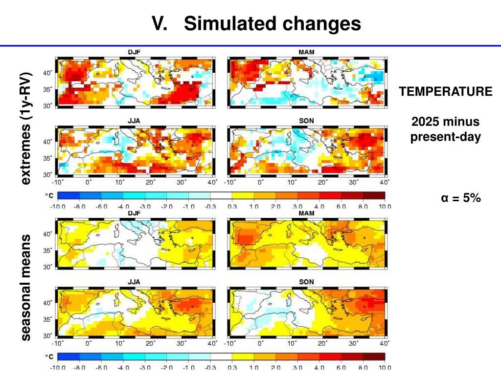 PPT Regional Dynamical Downscaling of Mediterranean Climate Climate