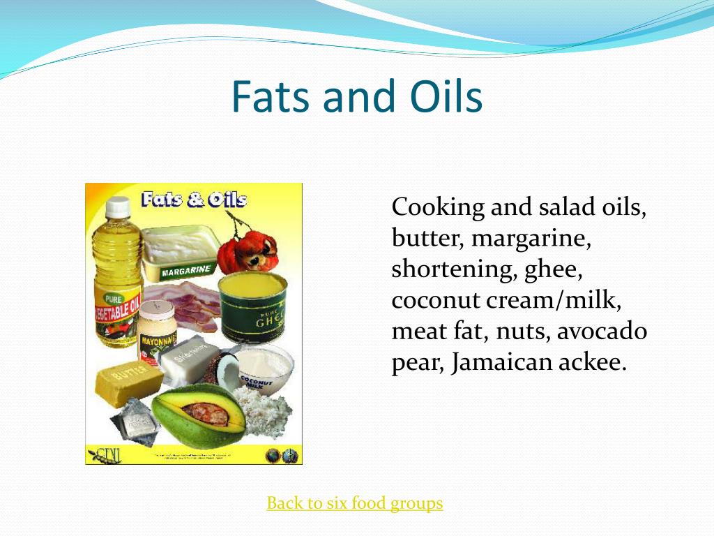 Fats And Oils Food Group
