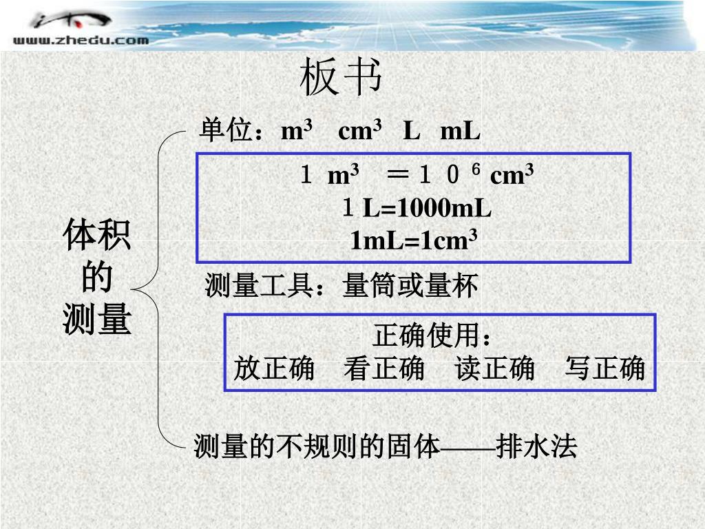 Ppt 作业互批powerpoint Presentation Free Download Id