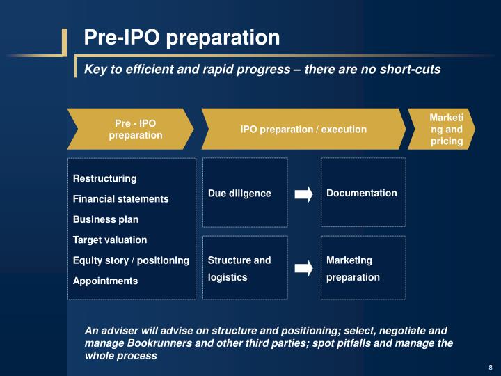 How to negotiate pre-ipo stock options
