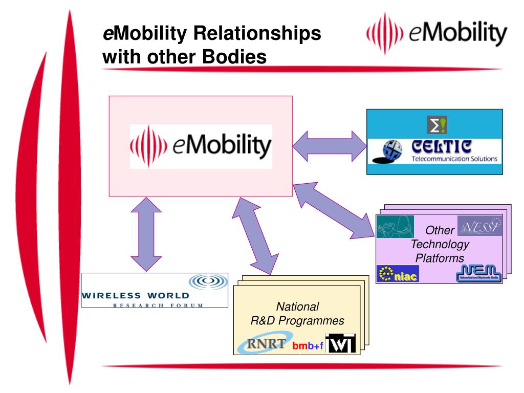 PPT - EMobility – A Shared European Vision PowerPoint Presentation ...