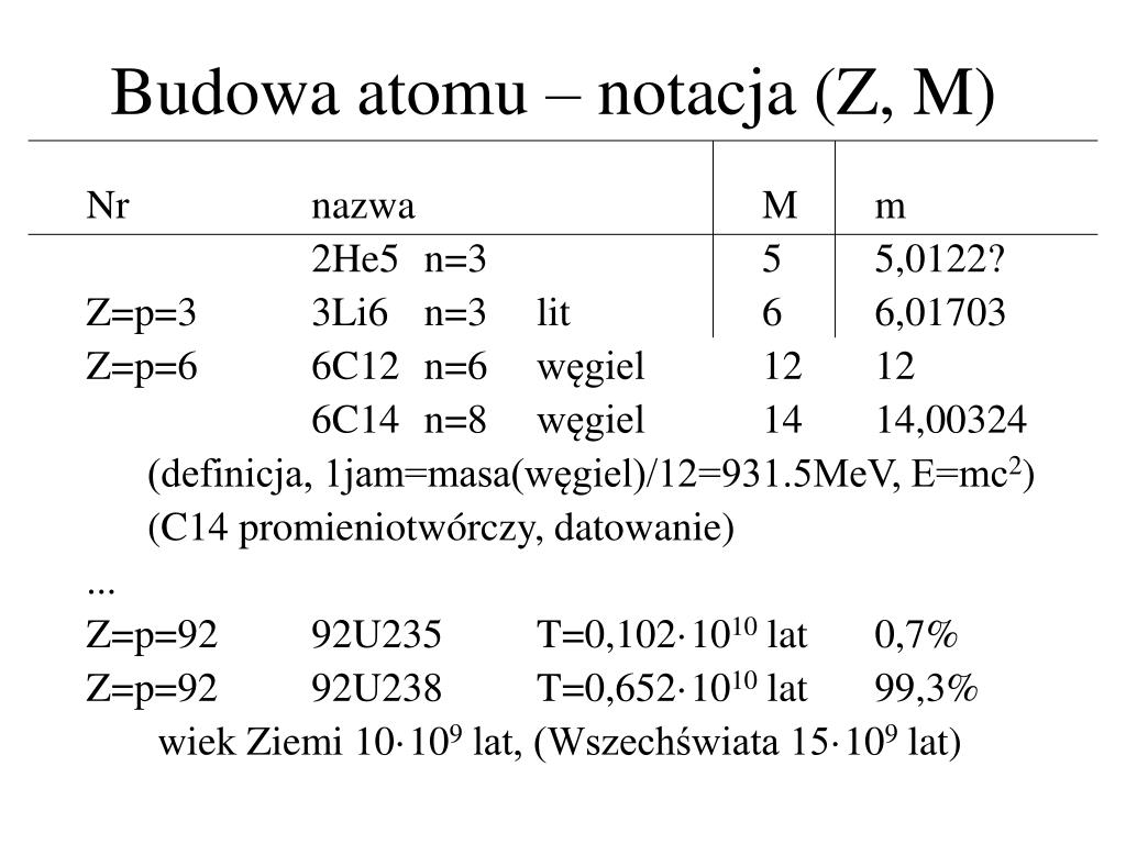 datowanie definicjistrony randkowe dla chrześcijan