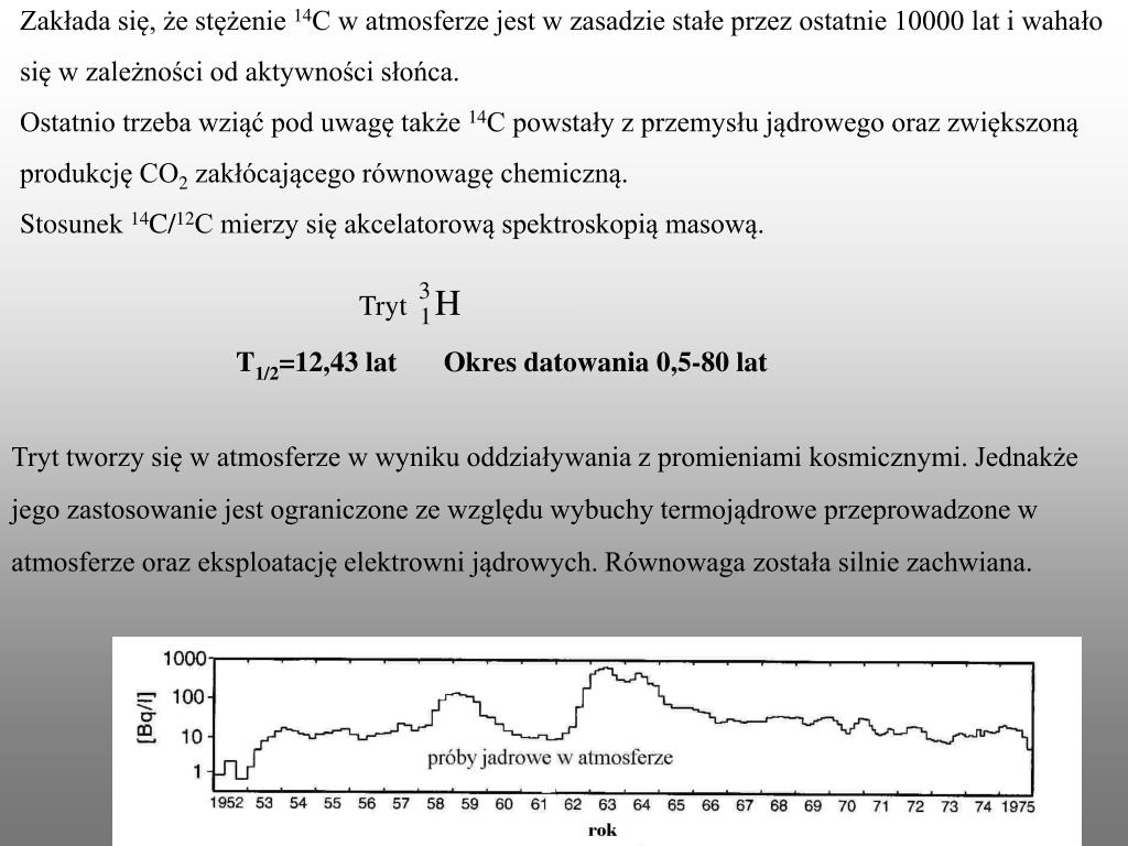 definicja datowania chemicznego