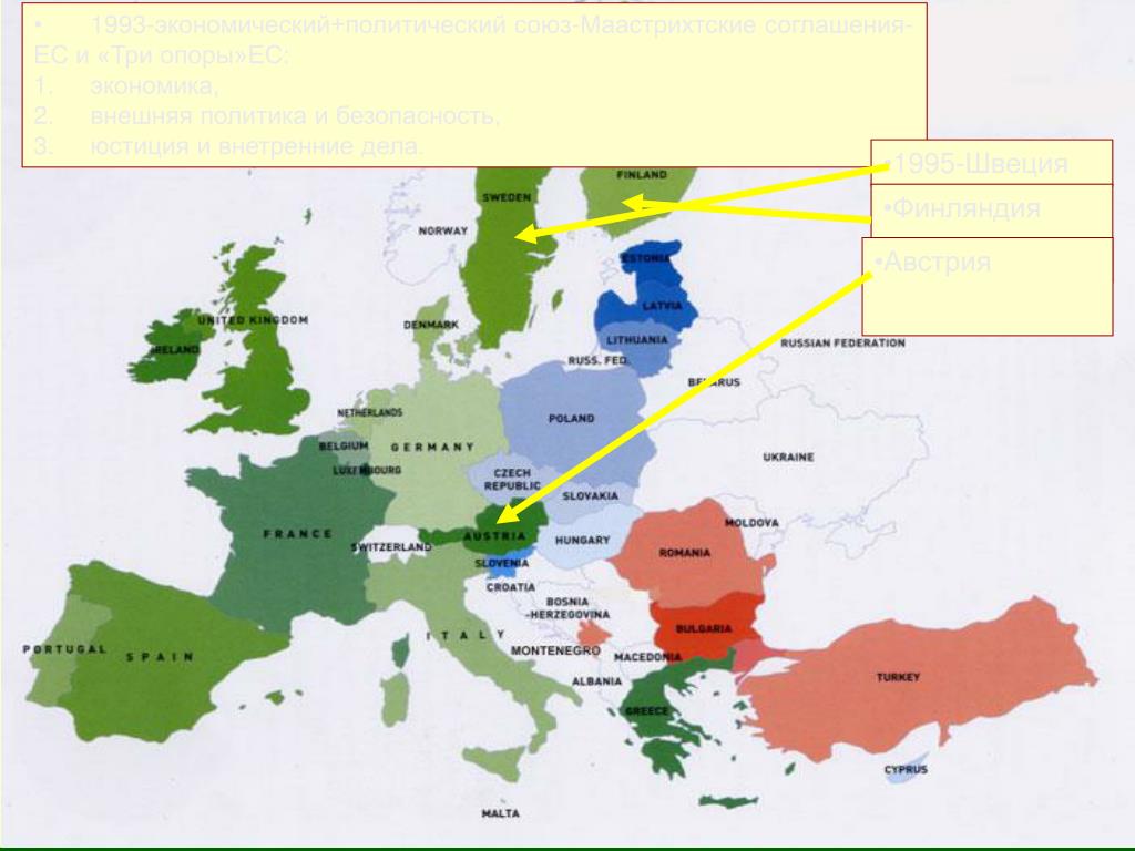 Почему историю европейского