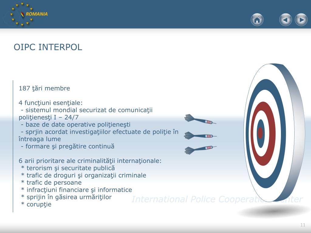 PPT - CENTRUL DE COOPERARE POLIŢIENEASCĂ INTERNAŢIONALĂ PowerPoint  Presentation - ID:3754864