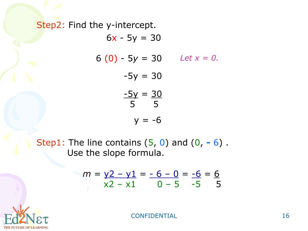 Ppt Algebra1 The Slope Formula Powerpoint Presentation Free Download Id 3757487