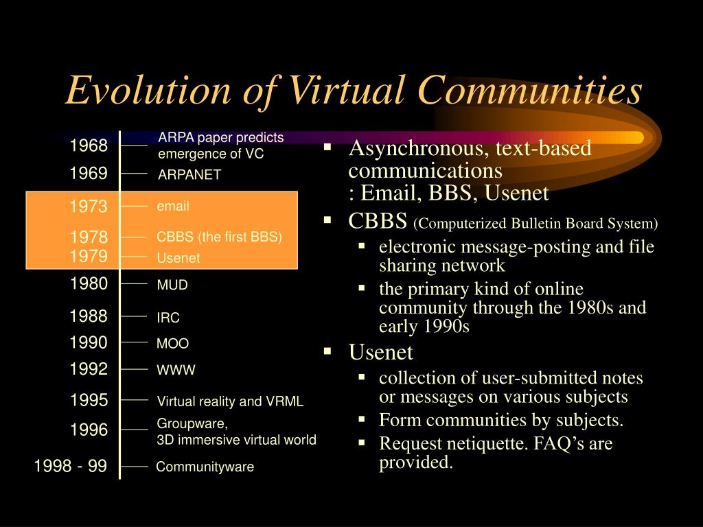 PPT Evolution of Virtual Communities PowerPoint Presentation, free