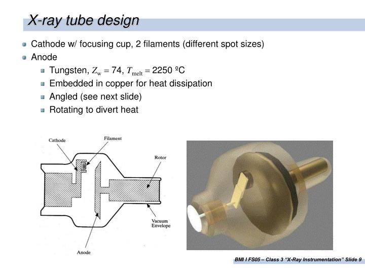 PPT Biomedical Imaging I PowerPoint Presentation ID3757634
