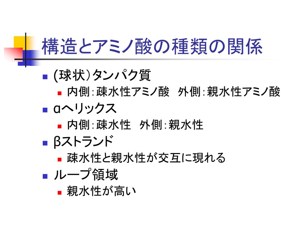 Ppt 生命情報学入門 タンパク質立体構造予測法 11 年 5 月 24 日 Powerpoint Presentation Id Ppt 生命情報学入門 タンパク質立体構造予測法 11 年 5 月 24 日 Powerpoint Presentation Id