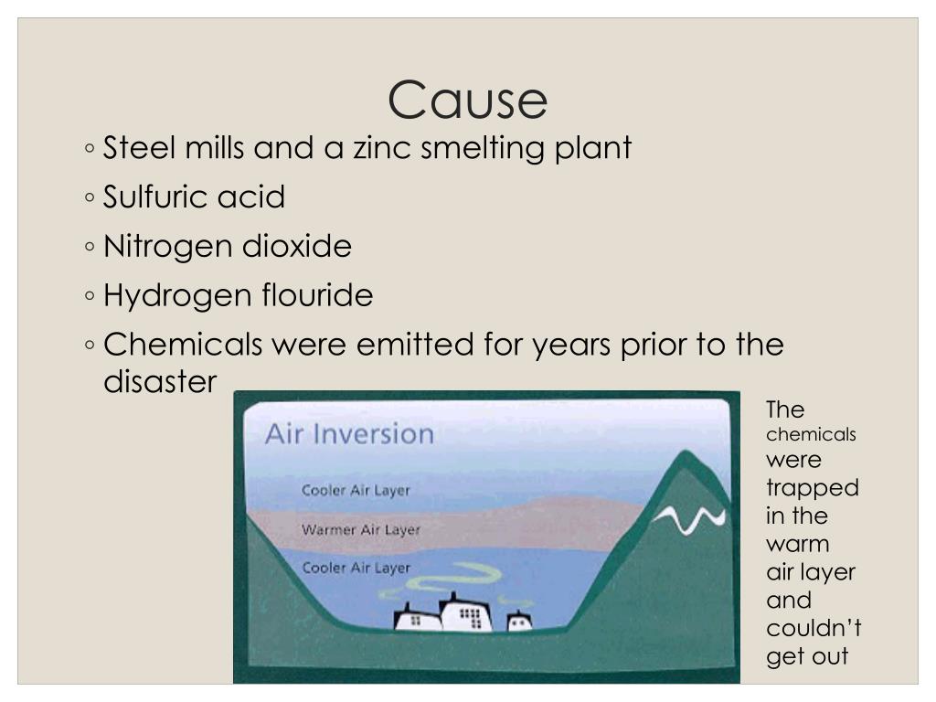 PPT 1948 Donora Smog PowerPoint Presentation, free download ID3758507