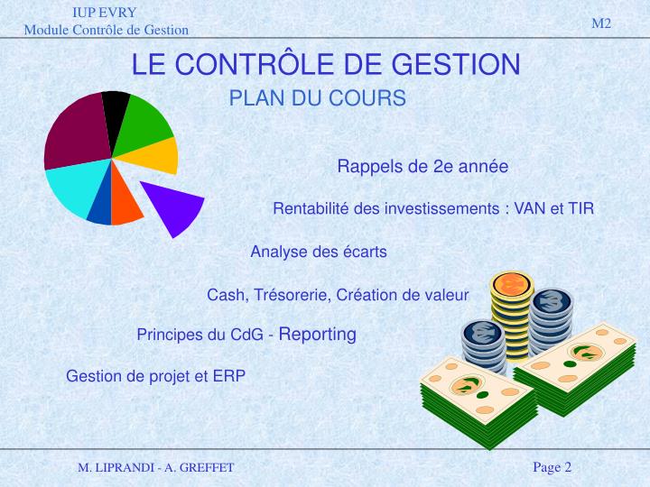 PPT - Le Contrôle de Gestion PowerPoint Presentation - ID:3758665