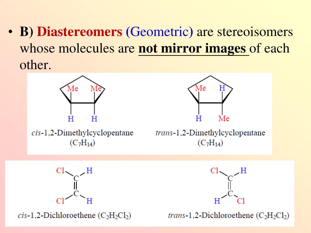 molecules are not mirror images of each other. 
