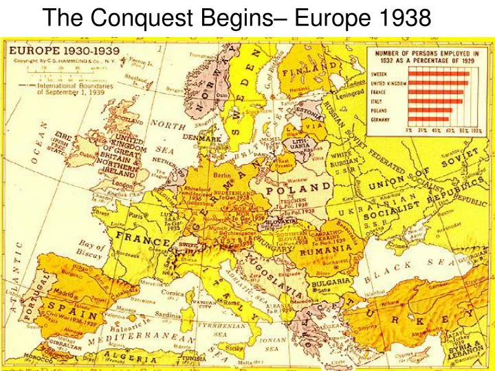 Европа 1930 карта