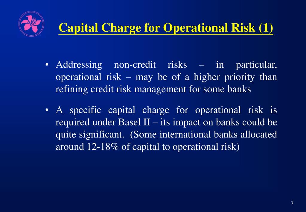 PPT - The Asian Banker Summit 2004 Capital Management After Basel II ...